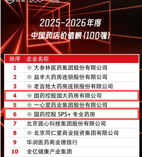 承压前行迎挑战  价值深耕破新局——币博286币博286控股下属药品零售企业荣获2026百樯会多项殊荣